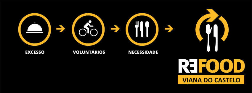 Re-Food